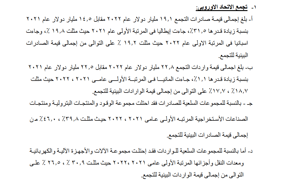 العجز التجاري بين مصر والاتحاد الأوروبي