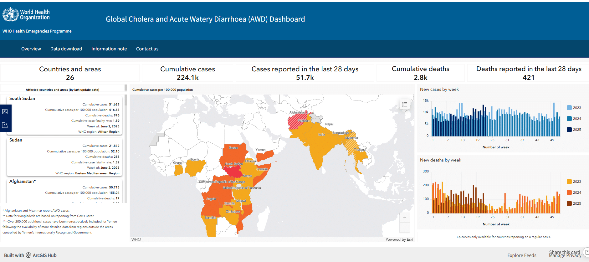 خريطة انتشار الكوليرا عالميَا