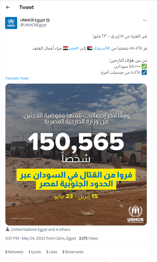 تصريح مفوضية اللاجئين بالأمم المتحدة بشأن أعداد الوافدين من السودان إلى مصر