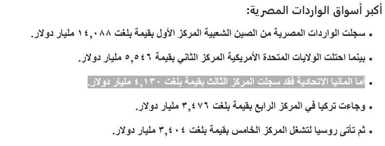 النشرة الاقتصادية للصادرات والواردات المصرية عن عام ٢٠٢١