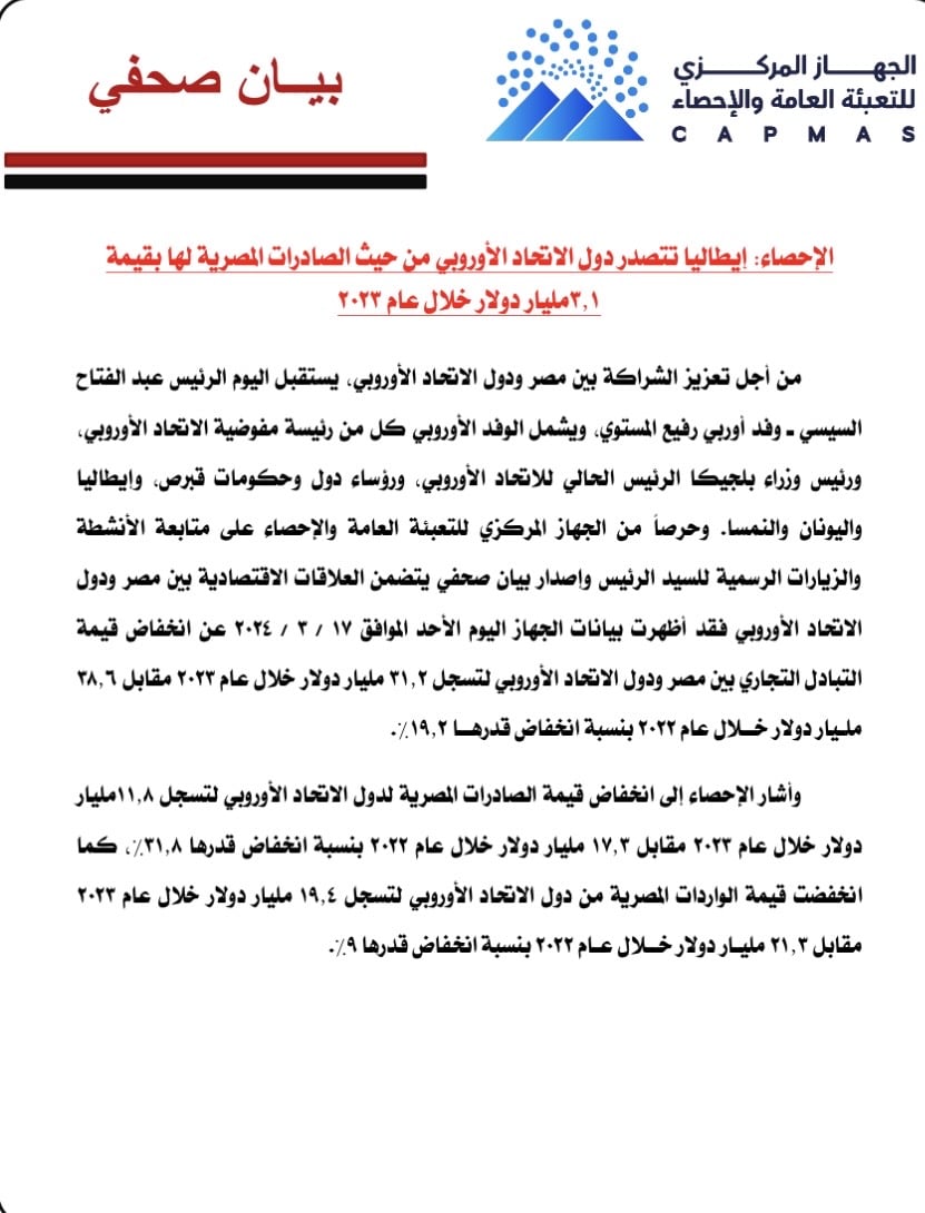 بيان الإحصاء بشأن التبادل التجاري بين مصر والاتحاد الأوروبي عام 2023