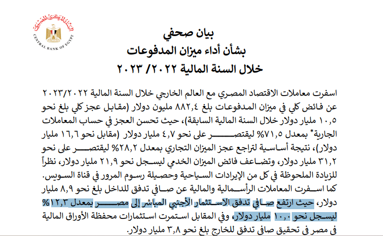 بيان البنك المركزي المصري حول الاستثمار الأجنبي المباشر