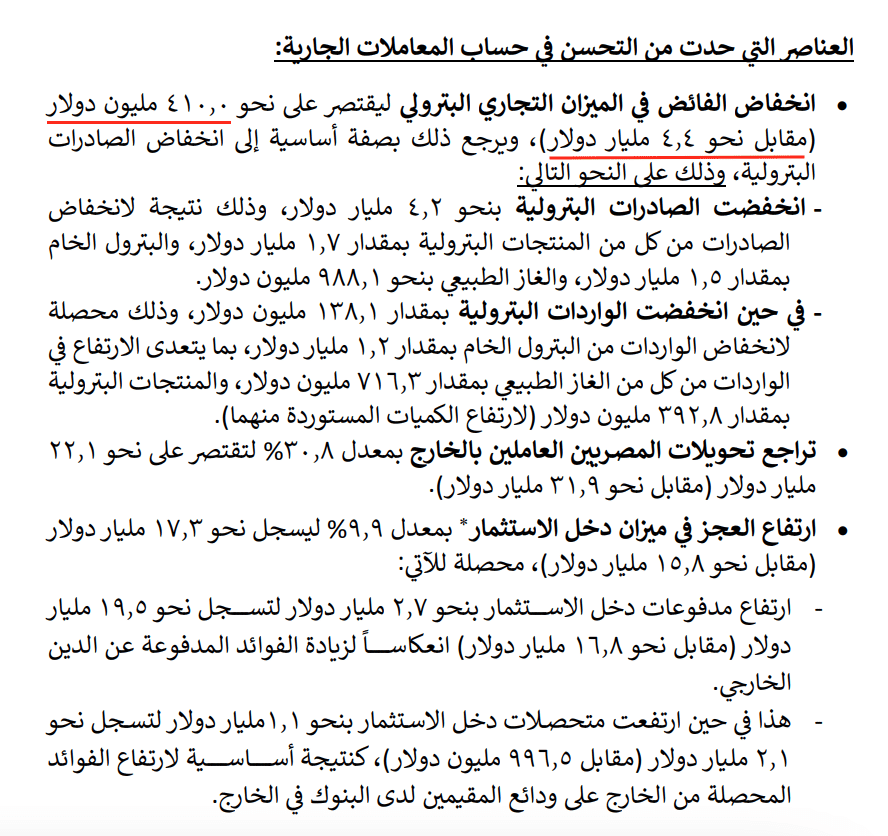 بيان البنك المركزي عن الميزان التجاري البترولي