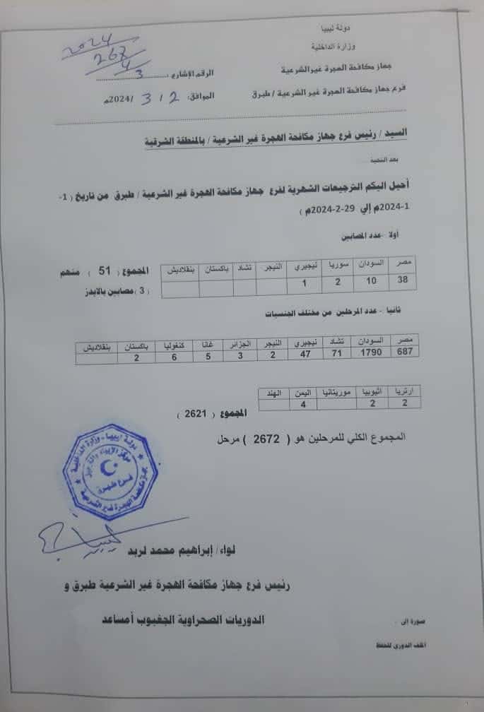 بيان جهاز مكافحة الهجرة غير الشرعية فرع طبرق
