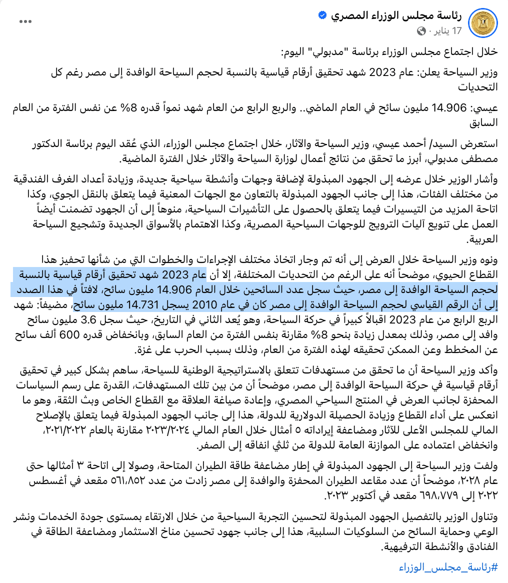 بيان مجلس الوزراء عن عدد السائحين الوافدين إلى مصر في 2023