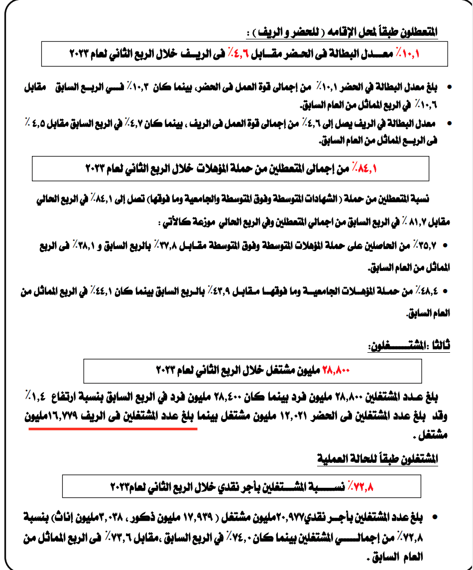 بيانات الإحصاء عن حجم العمالة في ريف مصر