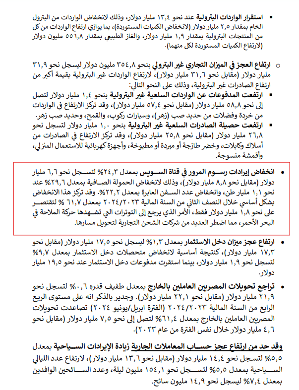 بيانات البنك المركزي عن إيرادات قناة السويس