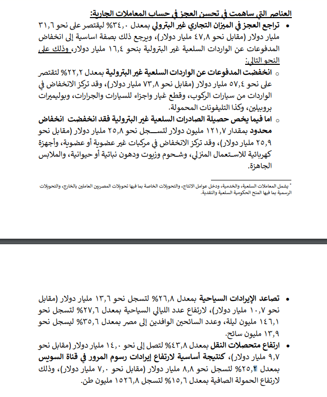 بيانات البنك المركزي عن السياحة في مصر 