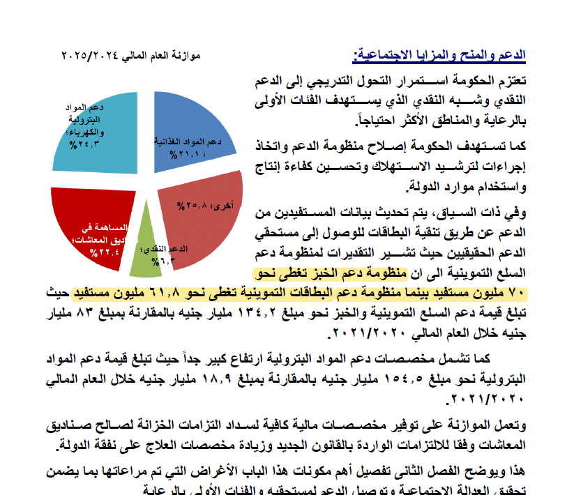 بيانات الموازنة العامة عن عدد مستفيدي بطاقة التموين