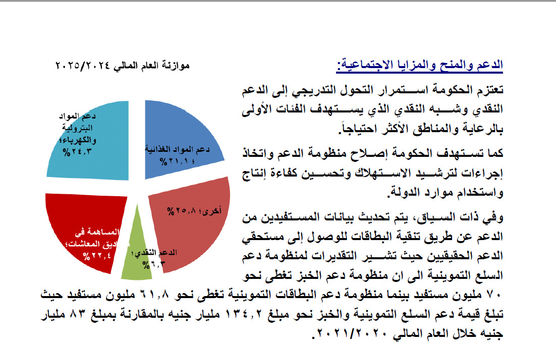 بيانات الموازنة العامة عن عدد مستفيدي بطاقة التموين