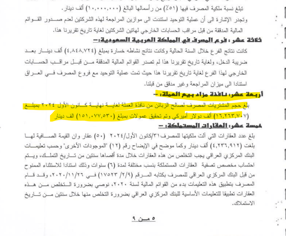 بيانات إيرادات مزاد العملة للمصرف العراقي الأهلي