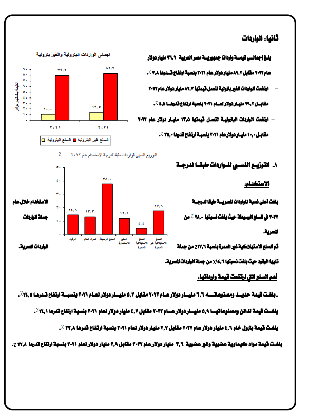 بيانات جهاز الإحصاء عن الصادرات والواردات