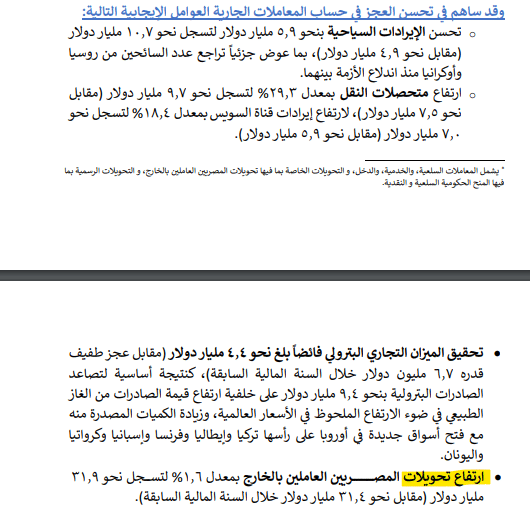 بيانات البنك المركزي بشأن تحويلات المصريين بالخارج