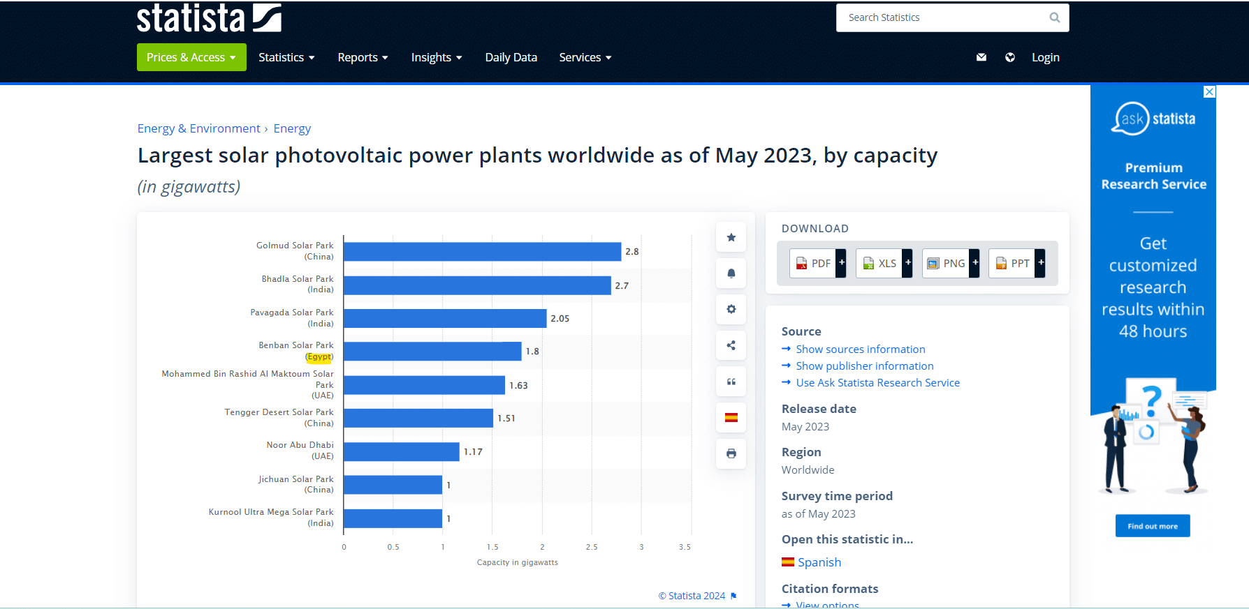 ترتيب أكبر محطات الطاقة الشمسية عالميًا
