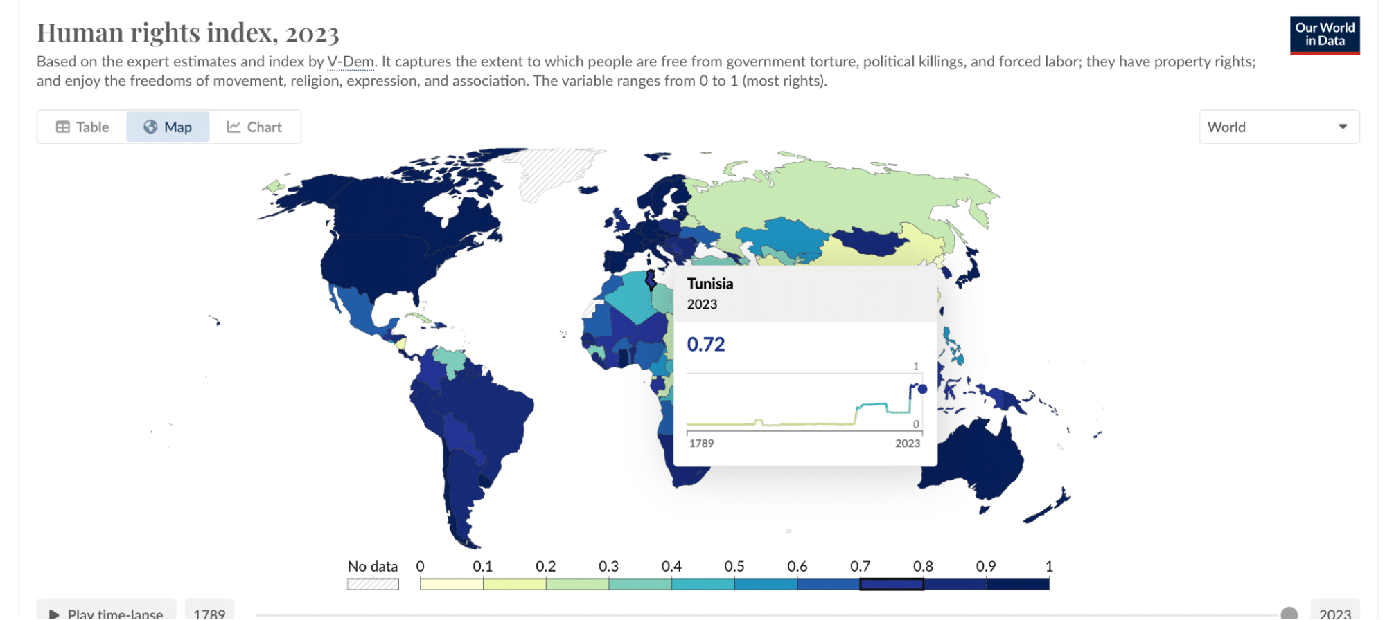 ترتيب تونس في مؤشر حقوق الإنسان 2023