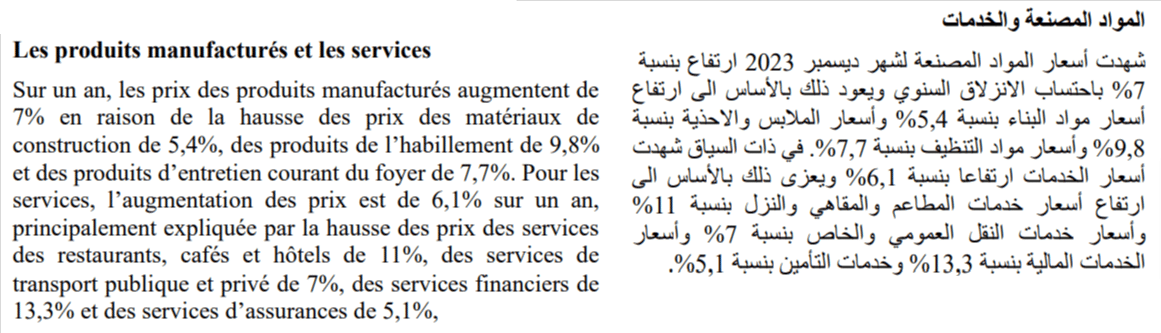 تطوّر أسعار المواد المصنّعة والخدمات في 2023