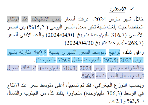 تطوّر متوسّط السعر الشهري لبيض الاستهلاك عند الإنتاج في أبريل 2024