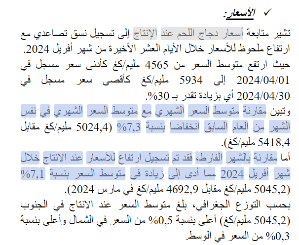 تطوّر متوسّط السعر الشهري لدجاج اللحم عند الإنتاج في أبريل 2024