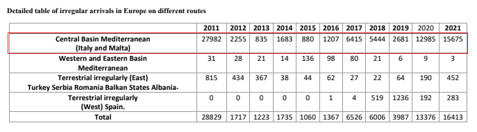 تقرير المنتدى التونسي للحقوق الاقتصادية والاجتماعية
