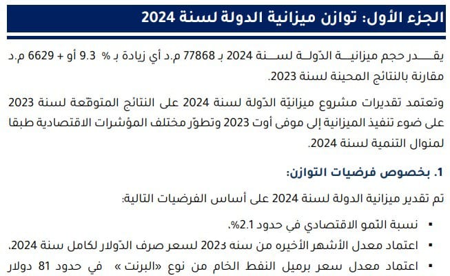 تقرير توازن الميزانية لسنة 2024