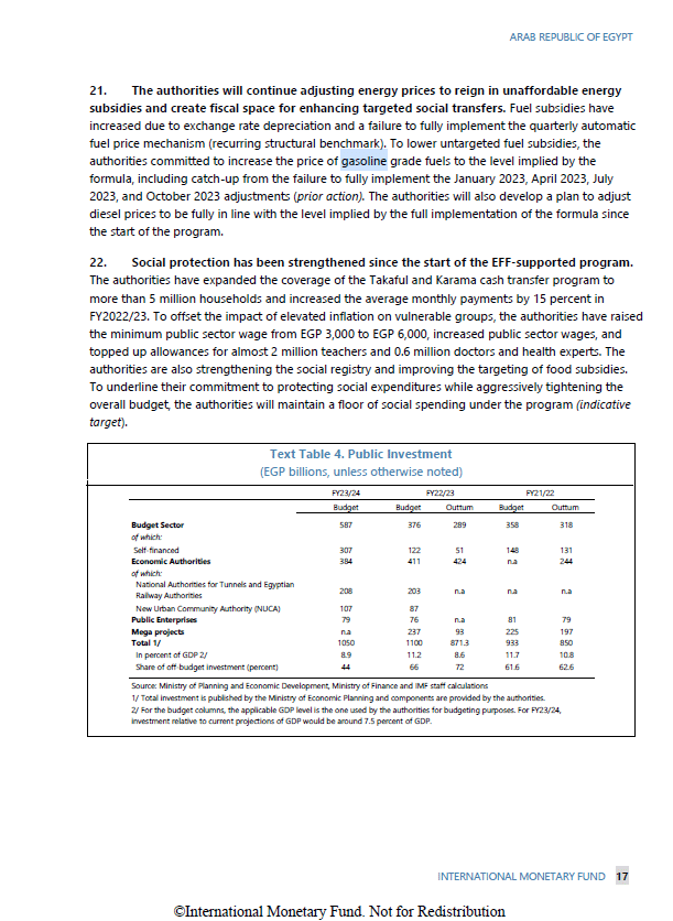 تقرير صندوق النقد الدولي في 26 أبريل 2024