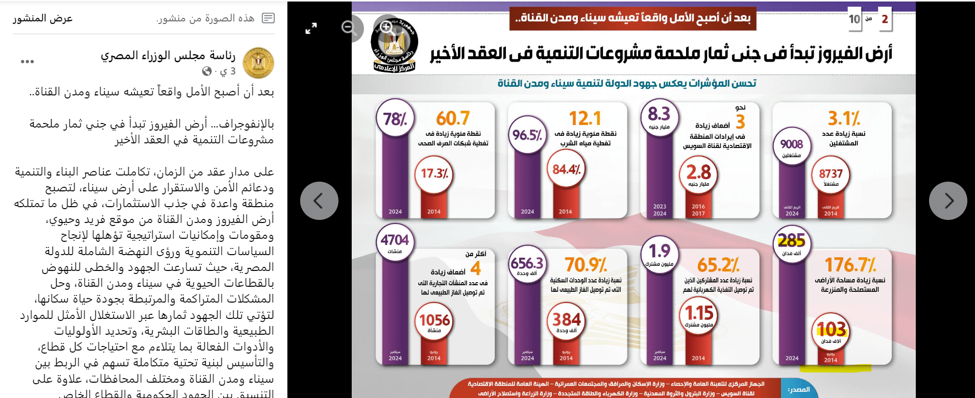 تقرير مجلس الوزراء عن سيناء