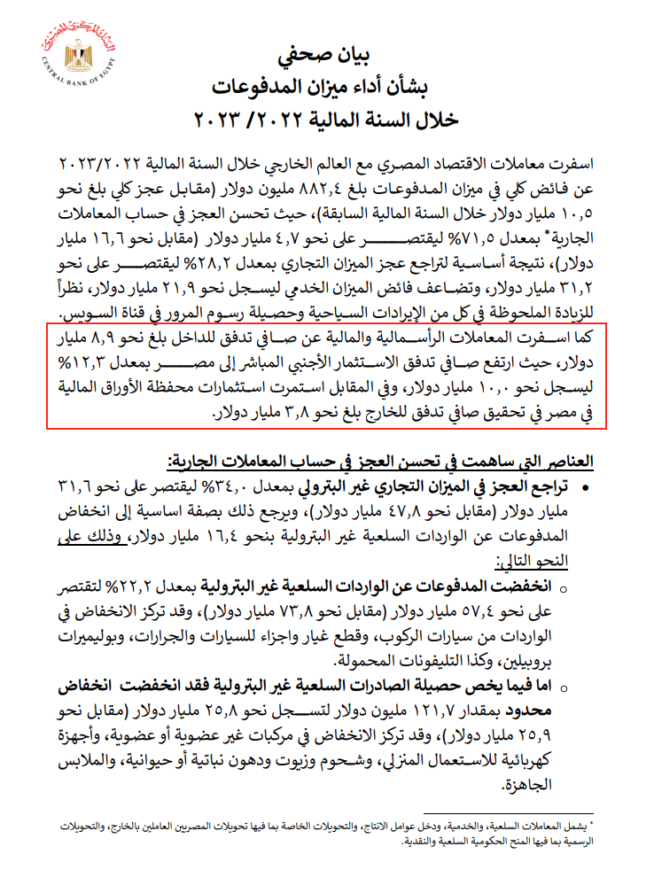 حجم الاستثمار الأجنبي المباشر في مصر - البنك المركزي