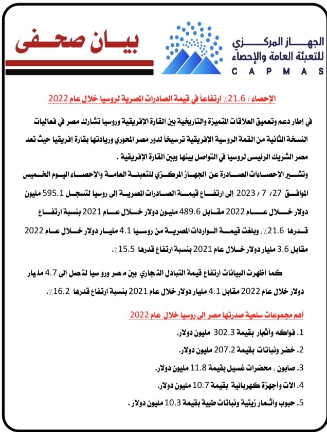 حجم التبادل التجاري بين مصر وروسيا عام 2022