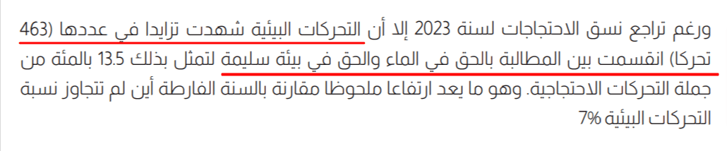 حصيلة التحركات الاجتماعيّة البيئيّة في سنة 2023