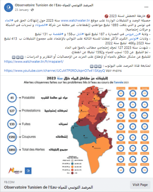 حصيلة التحركات الاحتجاجيّة المتعلّقة بمشاكل المياه في سنة 2023 