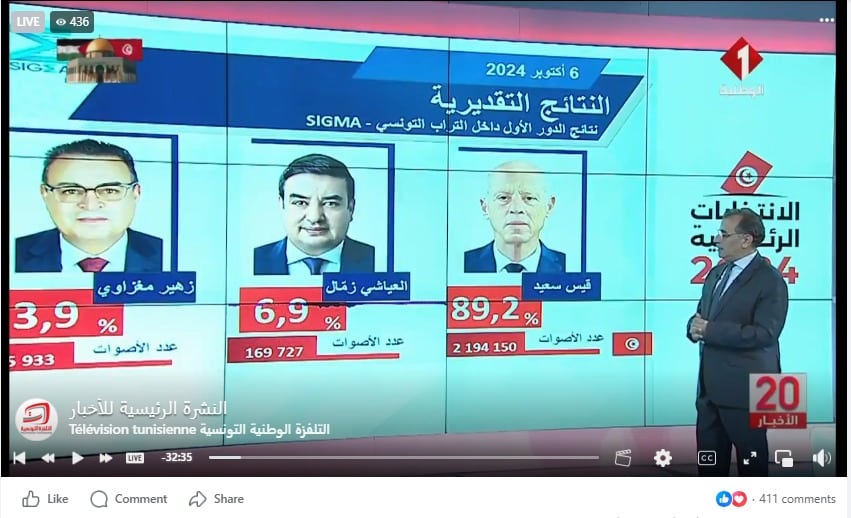 حضور حسن الزرقوني مدير شركة سيغما كونساي في النشرة الرئيسية للانباء
