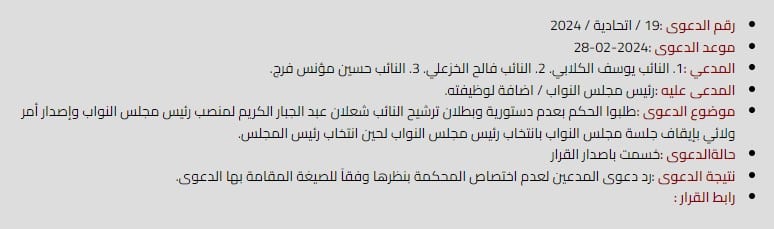 حكم المحكمة الاتحادية بدعوى طلب بطلان ترشيح شعلان الكريم لمنصب رئيس البرلمان