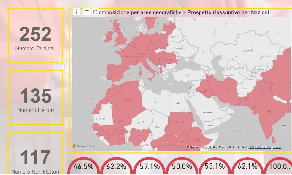 خارطة انتشار الكرادلة حول العالم
