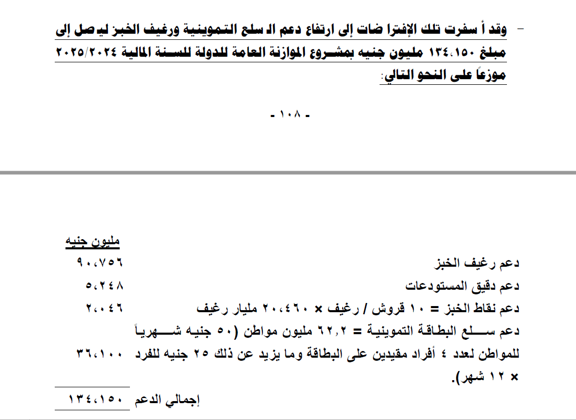 دعم البطاقة التموينية والخبز في الموازنة