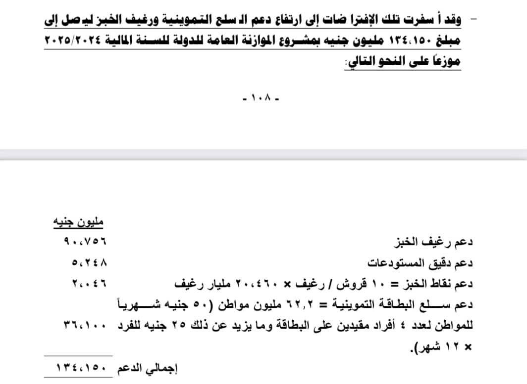 دعم الخبز في موازنة 2024 - 2025
