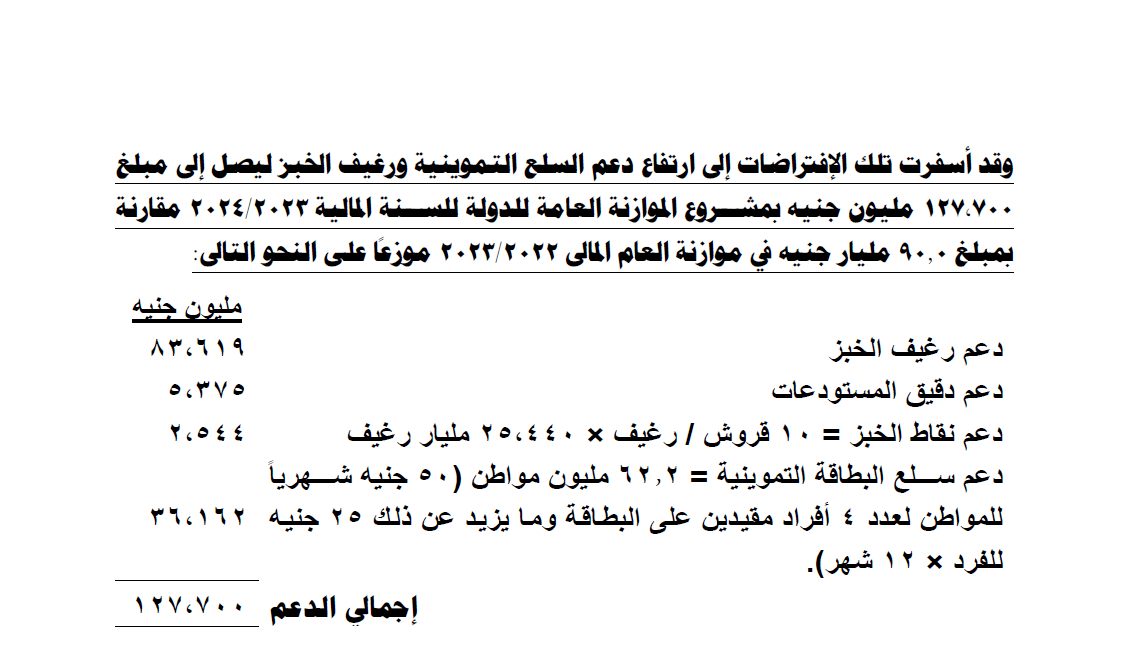 دعم السلع التموينية - الموازنة العامة للدولة للعام المالي 2023 ـ 2024
