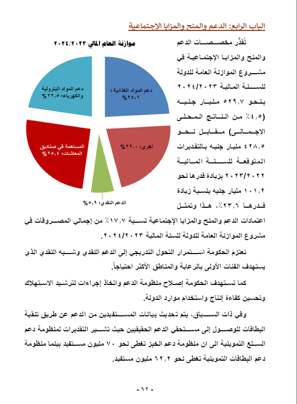 دعم السلع التموينية بموازنة العام المالي 2023 – 2024