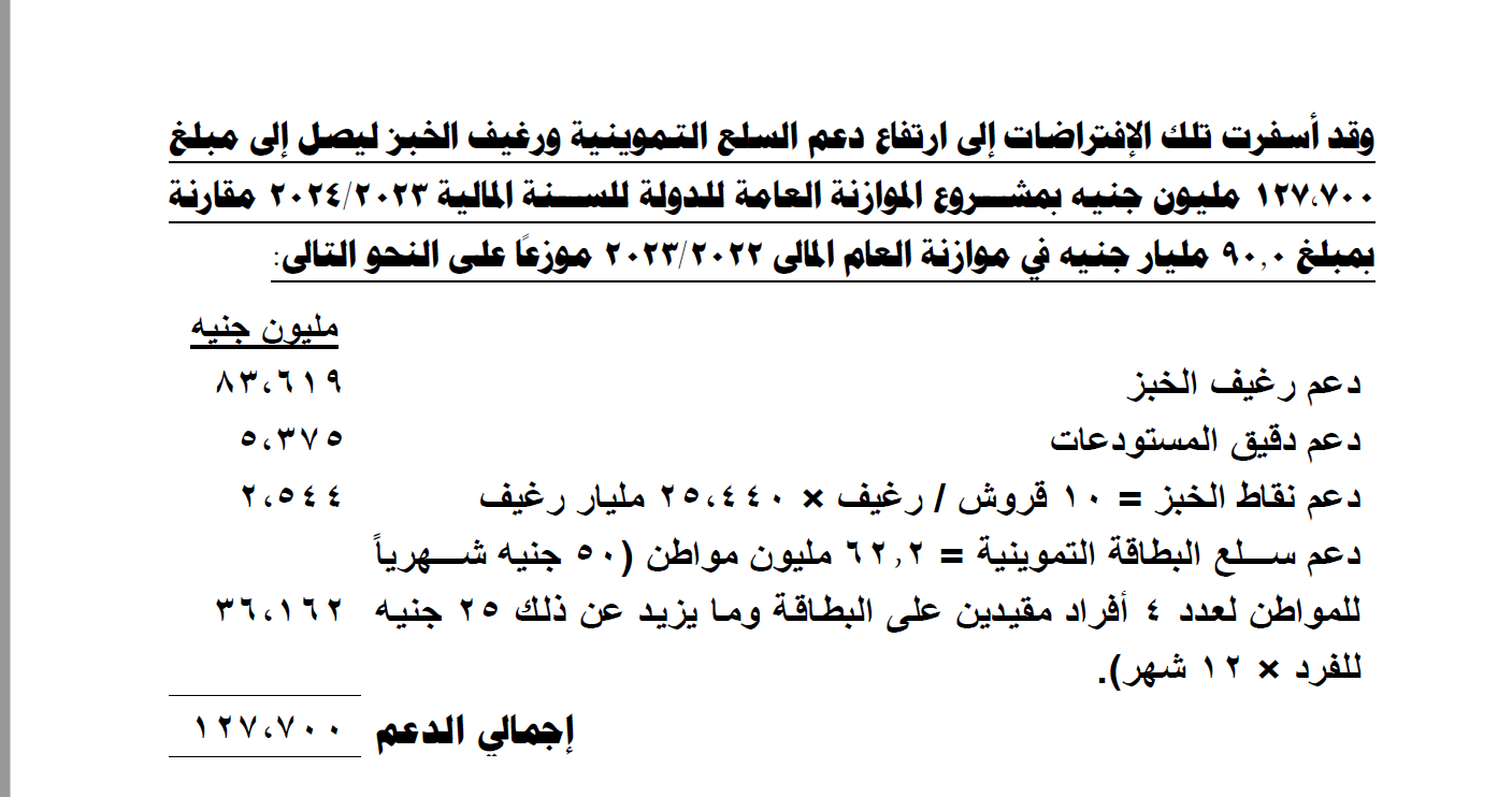 بيانات موازنة العام المالي 2023 ـ 2024 بشأن دعم السلع التموينية
