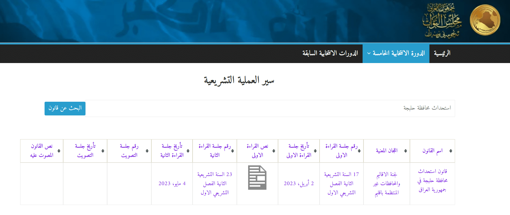 سير العملية التشريعية لقانون استحداث محافظة حلبجة في البرلمان