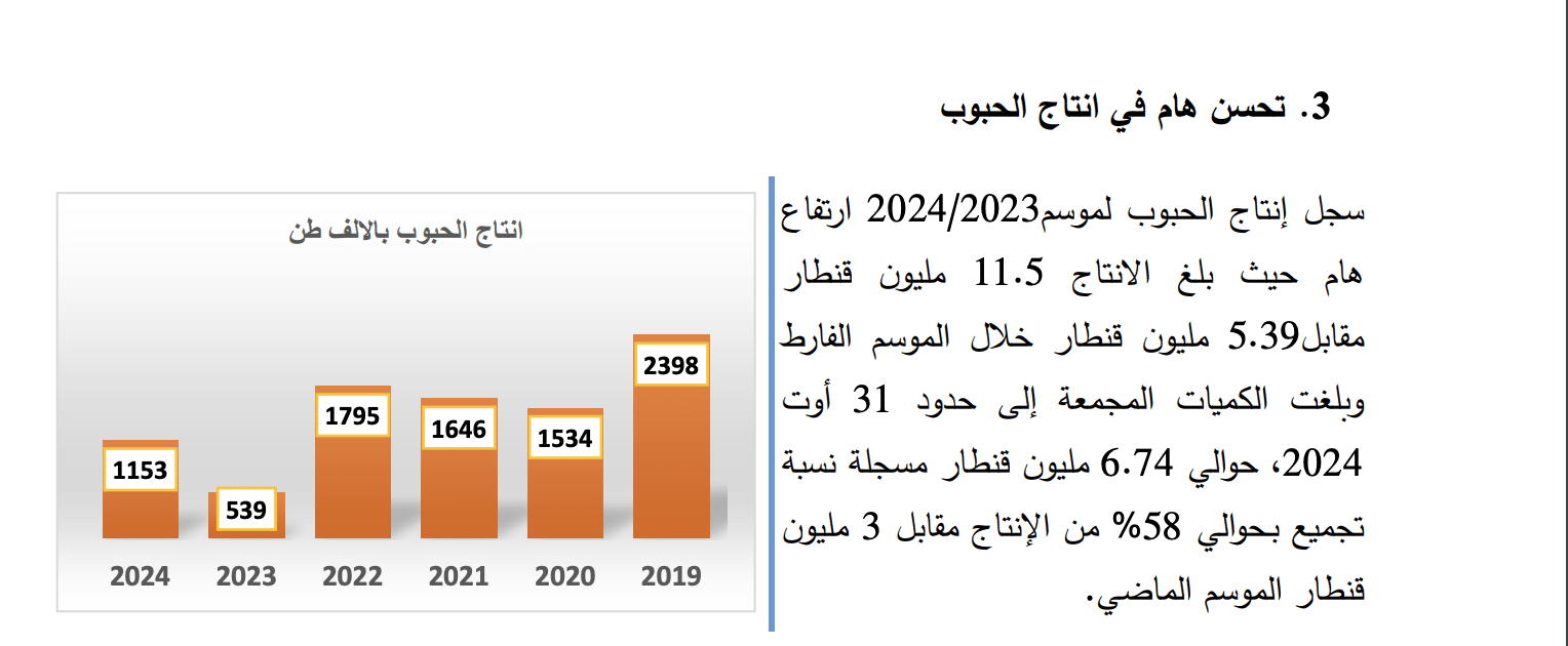 صفحة 13 من التقرير