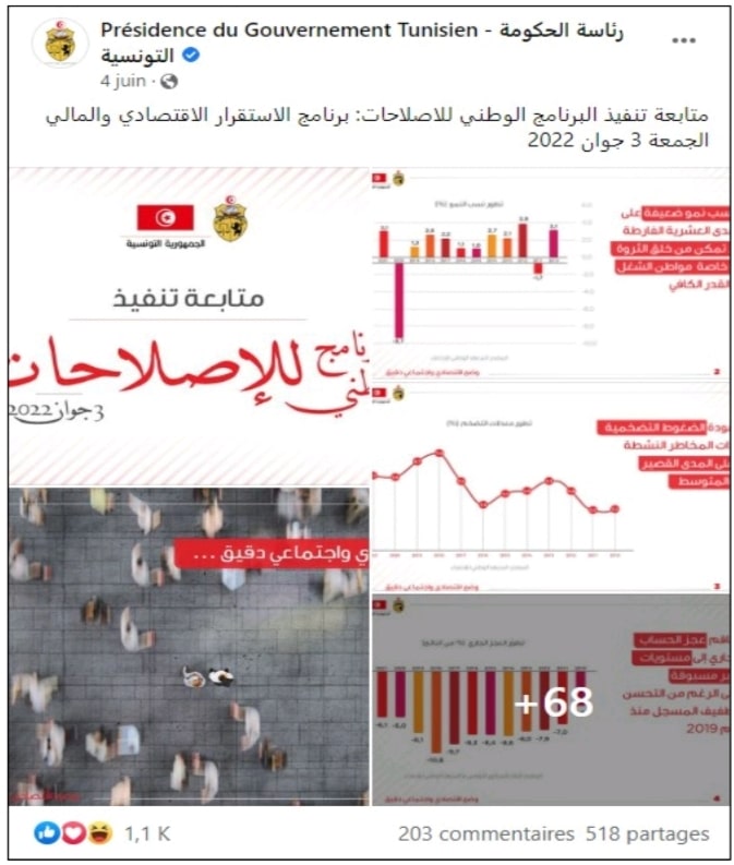 متابعة تنفيذ البرنامج الوطني للإصلاحات في يونيو 2022
