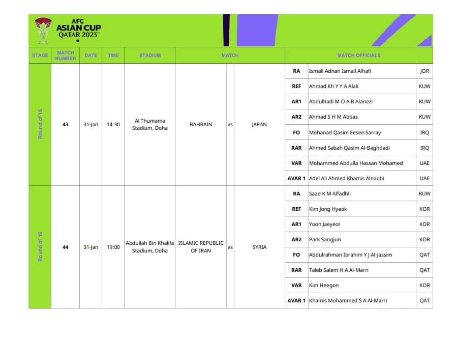 طاقم التحكيم لمباريات يوم الاربعاء 31 يناير لبطولة كأس اسيا