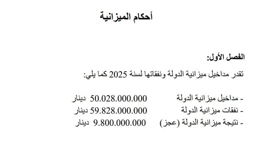 عجز ميزانية الدولة 2025