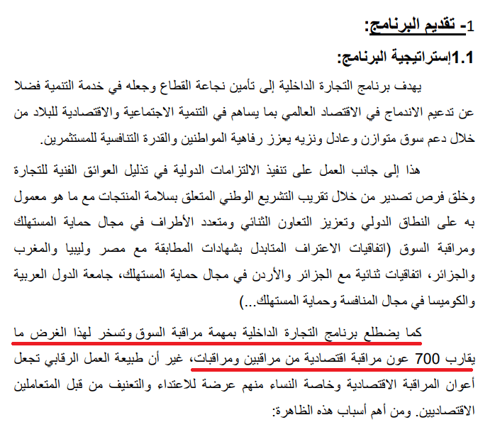 عدد أعوان المراقبة الاقتصادية في تونس 