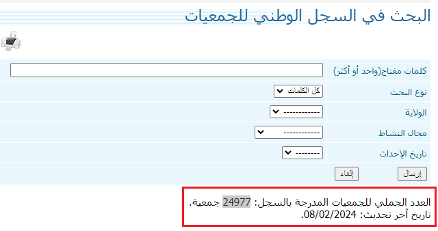 عدد الجمعيات في تونس حتى فبراير 2024