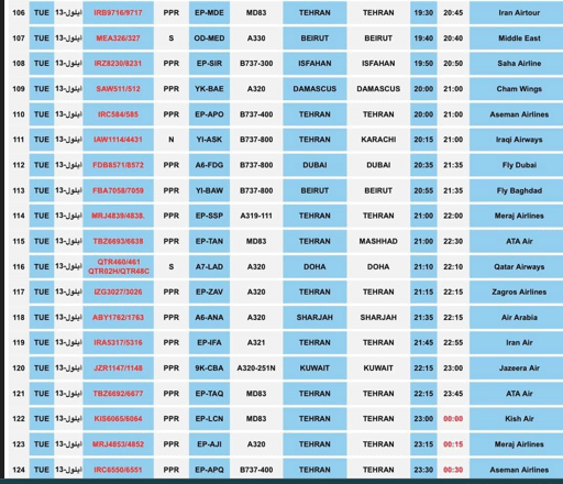 عدد الرحلات القادمة لمطار النجف في 13 سبتمبر 2022 (خلال الزيارة الأربعينية)