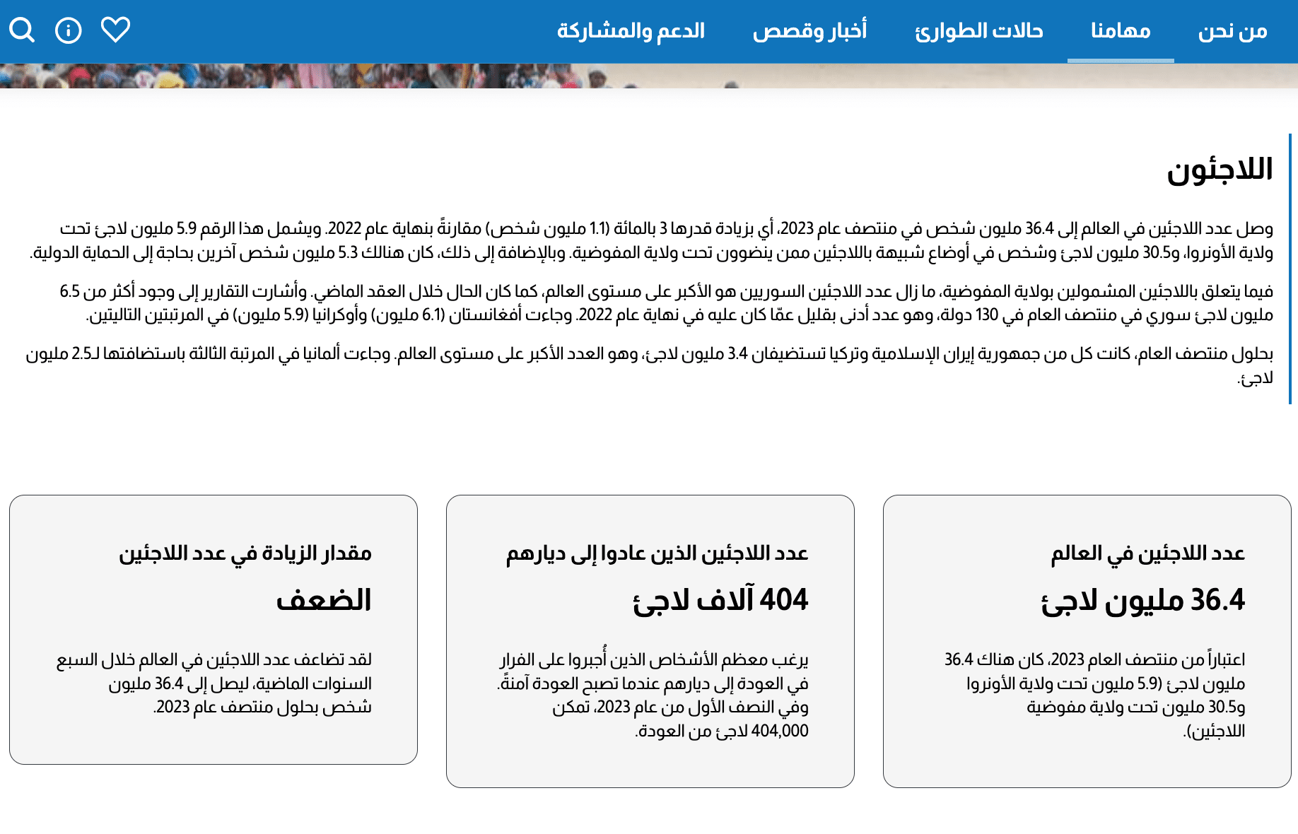 عدد اللاجئين حول العالم - مفوضية شؤون اللاجئين