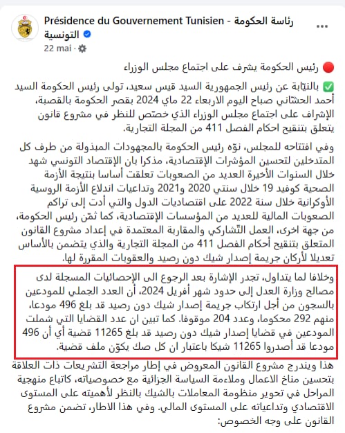 عدد المودعين في السجون التونسية بسبب الشيكات حتى أبريل 2024