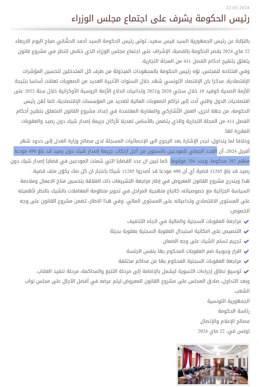 عدد المودعين في قضايا الشيك بدون رصيد بتونس