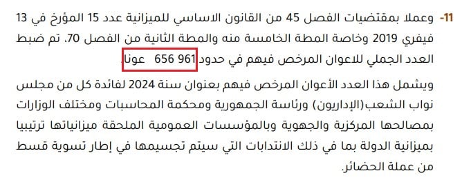 عدد الموظفين العموميّين المرخّص فيهم في 2024 في تونس